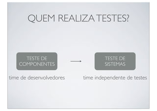 QUEM REALIZA TESTES?


      TESTE DE                     TESTE DE
    COMPONENTES                    SISTEMAS

time de desenvolvedores   time independente de testes
 