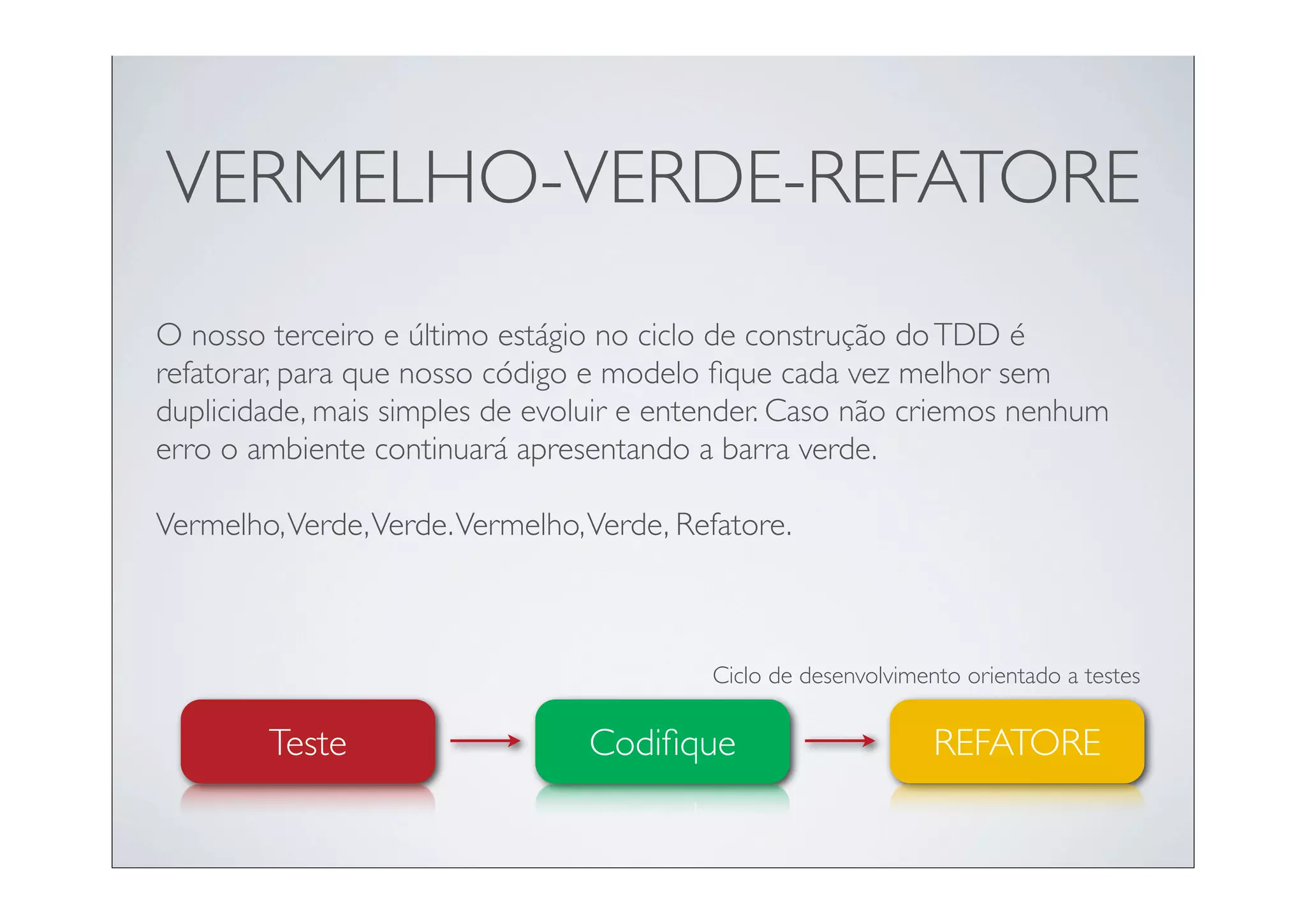 VERMELHO-VERDE-REFATORE
O nosso terceiro e último estágio no ciclo de construção do TDD é
refatorar, para que nosso código e modelo ﬁque cada vez melhor sem
duplicidade, mais simples de evoluir e entender. Caso não criemos nenhum
erro o ambiente continuará apresentando a barra verde.

Vermelho, Verde, Verde. Vermelho, Verde, Refatore.



                                           Ciclo de desenvolvimento orientado a testes

        Teste                     Codiﬁque                       REFATORE
 
