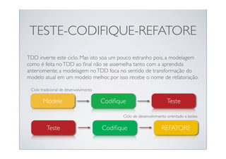 TESTE-CODIFIQUE-REFATORE
TDD inverte este ciclo. Mas isto soa um pouco estranho pois, a modelagem
como é feita no TDD ao ﬁnal não se assemelha tanto com a aprendida
anteriomente; a modelagem no TDD foca no sentido de transformação do
modelo atual em um modelo melhor, por isso recebe o nome de refatoração.

 Ciclo tradicional de desenvolvimento

        Modele                          Codiﬁque                        Teste

                                               Ciclo de desenvolvimento orientado a testes

          Teste                         Codiﬁque                     REFATORE
 