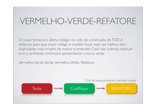 VERMELHO-VERDE-REFATORE
O nosso terceiro e último estágio no ciclo de construção do TDD é
refatorar, para que nosso código e modelo ﬁque cada vez melhor sem
duplicidade, mais simples de evoluir e entender. Caso não criemos nenhum
erro o ambiente continuará apresentando a barra verde.

Vermelho, Verde, Verde. Vermelho, Verde, Refatore.



                                           Ciclo de desenvolvimento orientado a testes

        Teste                     Codiﬁque                       REFATORE
 