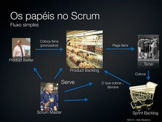 Os papéis no Scrum
Fluxo simples


                 Coloca itens
                 (priorizados)                               Pega itens



Product owner
                                                                                       Time
                                    Product Backlog
                                                                               Coloca

                                 Serve                O que sobrar...
                                                         devolve




                Scrum Master                                                 Sprint Backlog
                                                                        ©2010 - Hélio Medeiros
 