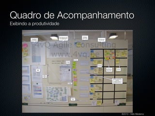 Quadro de Acompanhamento
Exibindo a produtividade




                           ©2010 - Hélio Medeiros
 