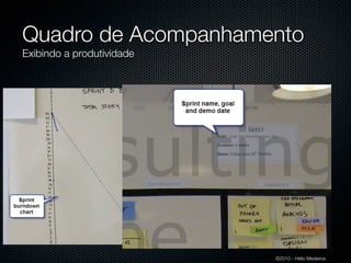 Quadro de Acompanhamento
Exibindo a produtividade




                           ©2010 - Hélio Medeiros
 