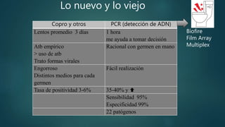 Un paciente con Diarrea Aguda.pptx