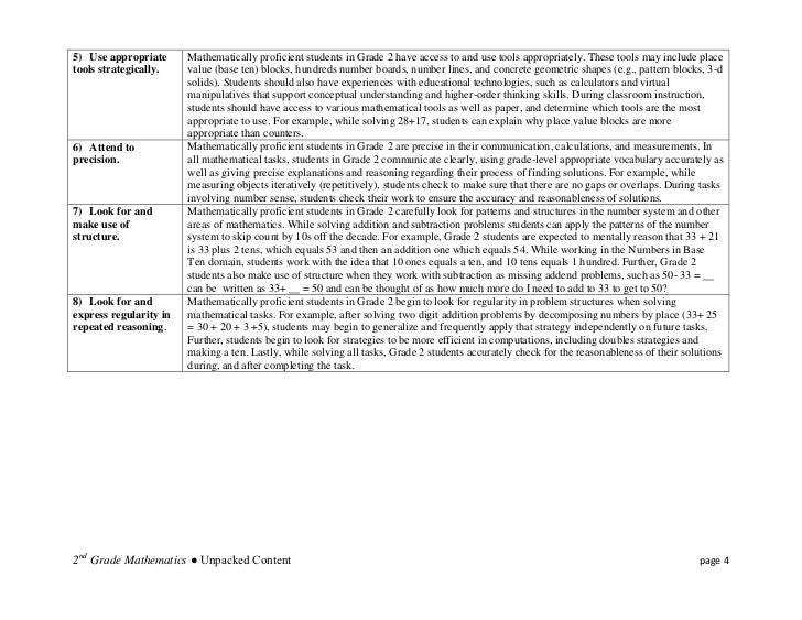 Common Core Unpacked Grade 2