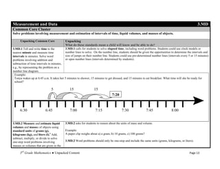 Measurement and Data                                                                                                                                 3.MD
Common Core Cluster
Solve problems involving measurement and estimation of intervals of time, liquid volumes, and masses of objects.

      Unpacking Common Core               Unpacking
                                          What do these standards mean a child will know and be able to do?
3.MD.1 Tell and write time to the         3.MD.1 calls for students to solve elapsed time, including word problems. Students could use clock models or
nearest minute and measure time           number lines to solve. On the number line, students should be given the opportunities to determine the intervals and
intervals in minutes. Solve word          size of jumps on their number line. Students could use pre-determined number lines (intervals every 5 or 15 minutes)
problems involving addition and           or open number lines (intervals determined by students).
subtraction of time intervals in minutes,
e.g., by representing the problem on a
number line diagram.
 Example:
 Tonya wakes up at 6:45 a.m. It takes her 5 minutes to shower, 15 minutes to get dressed, and 15 minutes to eat breakfast. What time will she be ready for
 school?

                               5             15                  15
                                                                              7:20
                                                                               7:20


     6:30                 6:45                7:00                7:15                 7:30                 7:45                8:00


3.MD.2 Measure and estimate liquid        3.MD.2 asks for students to reason about the units of mass and volume.
volumes and masses of objects using
standard units of grams (g),              Example:
kilograms (kg), and liters (l).1 Add,     A paper clip weighs about a) a gram, b) 10 grams, c) 100 grams?
subtract, multiply, or divide to solve
one-step word problems involving          3.MD.2 Word problems should only be one-step and include the same units (grams, kilograms, or liters).
masses or volumes that are given in the

     3rd Grade Mathematics ● Unpacked Content                                                                                                 Page 13
 