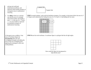 solving real world and
                                                              6 square feet
    mathematical problems, and
    represent whole-number products as
                                                                               8 square feet
    rectangular areas in mathematical
    reasoning.

c. Use tiling to show in a concrete      3.MD.7c extends students’ work with the distributive property. For example, in the picture below the area of a 7
   case that the area of a rectangle     x 8 figure can be determined by finding the area of a 5 x 8 and 2 x 8 and adding the two sums.
   with whole-number side lengths a
   and b + c is the sum of a × b and a
   × c. Use area models to represent                                     5x8            2x8
   the distributive property in
   mathematical reasoning.




d. Recognize area as additive. Find      3.MD.7d uses the word rectilinear. A rectilinear figure is a polygon that has all right angles.
areas of rectilinear figures by
decomposing them into non-
overlapping rectangles and adding the
areas of the non-overlapping parts,
applying this technique to solve real
world problems.




                                                                               How could this figure be decomposed to
                                                                                        help find the area?




     3rd Grade Mathematics ● Unpacked Content                                                                                                 Page 17
 