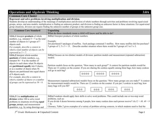 Operations and Algebraic Thinking                                                                                                                    3.0A
Common Core Cluster
Represent and solve problems involving multiplication and division.
Students develop an understanding of the meanings of multiplication and division of whole numbers through activities and problems involving equal-sized
groups, arrays, and area models; multiplication is finding an unknown product, and division is finding an unknown factor in these situations. For equal-sized
group situations, division can require finding the unknown number of groups or the unknown group size.
      Common Core Standard                    Unpacking
                                              What do these standards mean a child will know and be able to do?
3.OA.1 Interpret products of whole            3.OA.1 Interpret products of whole numbers.
numbers, e.g., interpret 5 × 7 as the total
number of objects in 5 groups of 7            Example:
objects each.                                 Jim purchased 5 packages of muffins. Each package contained 3 muffins. How many muffins did Jim purchase?
For example, describe a context in            5 groups of 3, 5 x 3 = 15. Describe another situation where there would be 5 groups of 3 or 5 x 3.
which a total number of objects can be
expressed as 5 × 7.
3.OA.2 Interpret whole-number                 3.OA.2 focuses on two distinct models of division: partition models and measurement (repeated subtraction)
quotients of whole numbers, e.g.,             models.
interpret 56 ÷ 8 as the number of
objects in each share when 56 objects
are partitioned equally into 8 shares,        Partition models focus on the question, ―How many in each group?‖ A context for partition models would be:
or as a number of shares when 56              There are 12 cookies on the counter. If you are sharing the cookies equally among three bags, how many cookies
objects are partitioned into equal shares     will go in each bag?
of 8 objects each.                                                                  OOOO             OOOO            OOOO
For example, describe a context in
which a number of shares or a number          Measurement (repeated subtraction) models focus on the question, ―How many groups can you make?‖ A context
of groups can be expressed as 56 ÷ 8.         for measurement models would be: There are 12 cookies on the counter. If you put 3 cookies in each bag, how
                                              many bags will you fill?
                                                                             OOO                OOO             OOO              OOO


3.OA.3 Use multiplication and                 3.OA.3 students should apply their skills to solve word problems. This could include one or two-step word
division within 100 to solve word             problems, such as:
problems in situations involving equal        If you divide 4 dozen brownies among 8 people, how many cookies does each person receive? (4x12 = 48, 48 ÷ 8
groups, arrays, and measurement               = 6).
quantities, e.g., by using drawings and       Glossary, Table 2 gives examples of a variety of problem solving contexts, in which students need to find the

      3rd Grade Mathematics ● Unpacked Content                                                                                                   Page 2
 