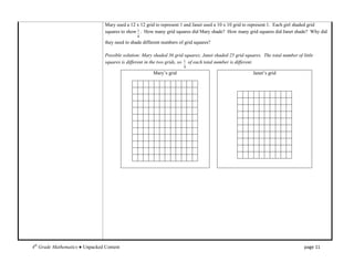 Mary used a 12 x 12 grid to represent 1 and Janet used a 10 x 10 grid to represent 1. Each girl shaded grid
                                 squares to show 1 . How many grid squares did Mary shade? How many grid squares did Janet shade? Why did
                                                 4
                                 they need to shade different numbers of grid squares?

                                 Possible solution: Mary shaded 36 grid squares; Janet shaded 25 grid squares. The total number of little
                                 squares is different in the two grids, so 1 of each total number is different.
                                                                        4
                                                         Mary’s grid                                      Janet’s grid




4th Grade Mathematics ● Unpacked Content                                                                                            page 11
 