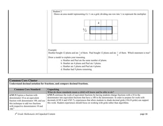 Student 3
                                                Draws an area model representing 4 x ½ on a grid, dividing one row into ½ to represent the multiplier




                                          Example:
                                          Heather bought 12 plums and ate 1 of them. Paul bought 12 plums and ate 1 of them. Which statement is true?
                                                                           3                                         4
                                          Draw a model to explain your reasoning.
                                                     a. Heather and Paul ate the same number of plums.
                                                     b. Heather ate 4 plums and Paul ate 3 plums.
                                                     c. Heather ate 3 plums and Paul ate 4 plums.
                                                     d. Heather had 9 plums remaining.




Common Core Cluster
Understand decimal notation for fractions, and compare decimal fractions.

     Common Core Standard                Unpacking
                                         What do these standards mean a child will know and be able to do?
4.NF.5 Express a fraction with           4.NF.5 continues the work of equivalent fractions by having students change fractions with a 10 in the
denominator 10 as an equivalent          denominator into equivalent fractions that have a 100 in the denominator. In order to prepare for work with
fraction with denominator 100, and use   decimals (4.NF.6 and 4.NF.7), experiences that allow students to shade decimal grids (10x10 grids) can support
this technique to add two fractions      this work. Student experiences should focus on working with grids rather than algorithms.
with respective denominators 10 and
100.2

     4th Grade Mathematics ● Unpacked Content                                                                                                 page 18
 