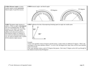 4.MD.6 Measure angles in whole-            4.MD.6 measure angles and sketch angles
number degrees using a protractor.
Sketch angles of specified measure.                                                                                                          135 degrees
                                                                                       120 degrees




4.MD.7 Recognize angle measure as          4.MD.7 addresses the idea of decomposing (breaking apart) an angle into smaller parts.
additive. When an angle is decomposed
into non-overlapping parts, the angle
measure of the whole is the sum of the
angle measures of the parts. Solve
addition and subtraction problems to
find unknown angles on a diagram in
real world and mathematical problems,
e.g., by using an equation with a symbol
for the unknown angle measure.


                                           Example:
                                           A lawn water sprinkler rotates 65 degress and then pauses. It then rotates an additional 25 degrees. What is the
                                           total degree of the water sprinkler rotation? To cover a full 360 degrees how many times will the water sprinkler
                                           need to be moved?
                                           If the water sprinkler rotates a total of 25 degrees then pauses. How many 25 degree cycles will it go through for
                                           the rotation to reach at least 90 degrees?




     4th Grade Mathematics ● Unpacked Content                                                                                                   page 25
 