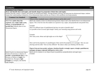 Geometry                                                                                                                                                 4.G
Common Core Cluster
Draw and identify lines and angles, and classify shapes by properties of their lines and angles.
Students describe, analyze, compare, and classify two-dimensional shapes. Through building, drawing, and analyzing two-dimensional shapes, students
deepen their understanding of properties of two-dimensional objects and the use of them to solve problems involving symmetry.
     Common Core Standard                 Unpacking
                                          What do these standards mean a child will know and be able to do?
4.G.1 Draw points, lines, line            4.G.1 asks students to draw two-dimensional geometric objects and to also identify them in two-dimensional
segments, rays, angles (right, acute,     figures. This is the first time that students are exposed to rays, angles, and perpendicular and parallel lines.
obtuse), and perpendicular and
parallel lines. Identify these in two-    Example:
dimensional figures.                      Draw two different types of quadrilaterals that have two pairs of parallel sides?
                                          Is it possible to have an acute right triangle? Justify your reasoning using pictures and words.


                                          Example:
                                          How many acute, obtuse and right angles are in this shape?



                                          Draw and list the properties of a parallelogram. Draw and list the properties of a rectangle. How are your
                                          drawings and lists alike? How are they different? Be ready to share your thinking with the class.

                                          Figures from previous grades: polygon, rhombus/rhombi, rectangle, square, triangle, quadrilateral,
                                          pentagon, hexagon, trapezoid, half/quarter circle, circle
4.G.2 Classify two-dimensional figures    4.G.2 calls for students to sort objects based on parallelism, perpendicularity and angle types.
based on the presence or absence of       Example:
parallel or perpendicular lines, or the
presence or absence of angles of a
specified size. Recognize right
triangles as a category, and identify
right triangles.




     4th Grade Mathematics ● Unpacked Content                                                                                                     page 26
 