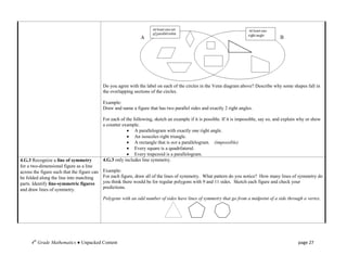 Do you agree with the label on each of the circles in the Venn diagram above? Describe why some shapes fall in
                                             the overlapping sections of the circles.

                                             Example:
                                             Draw and name a figure that has two parallel sides and exactly 2 right angles.

                                             For each of the following, sketch an example if it is possible. If it is impossible, say so, and explain why or show
                                             a counter example.
                                                          A parallelogram with exactly one right angle.
                                                          An isosceles right triangle.
                                                          A rectangle that is not a parallelogram. (impossible)
                                                          Every square is a quadrilateral.
                                                          Every trapezoid is a parallelogram.
4.G.3 Recognize a line of symmetry           4.G.3 only includes line symmetry.
for a two-dimensional figure as a line
across the figure such that the figure can   Example:
be folded along the line into matching       For each figure, draw all of the lines of symmetry. What pattern do you notice? How many lines of symmetry do
parts. Identify line-symmetric figures       you think there would be for regular polygons with 9 and 11 sides. Sketch each figure and check your
and draw lines of symmetry.                  predictions.

                                             Polygons with an odd number of sides have lines of symmetry that go from a midpoint of a side through a vertex.




      4th Grade Mathematics ● Unpacked Content                                                                                                       page 27
 