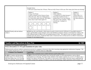 Example below:
                                         “A full case of juice boxes has 10 boxes. There are only 6 boxes in this case. How many juice boxes are missing?

                                            Student 1:                                         Student 2:                               Student 3:
                                            Using a Ten-Frame                                  Think Addition                           Basic Fact
                                            I used 6 counters for the 6 boxes of juice         “I counted out 10 cubes because I        I know that it‟s 4
                                            still in the case. There are 4 blank spaces,       knew there needed to be ten. I           because 6 and 4 is
                                            so 4 boxes have been removed. This makes           pushed these 6 over here because         the same amount as
                                            sense since 6 and 4 more equals 10.                they were in the container. These        10.
                                                                                               are left over. So there‟s 4
                                                                                               missing.”




K.OA.5 Fluently add and subtract         K.OA.5 uses the word fluently, which means accuracy (correct answer), efficiency (a reasonable amount of
within 5.                                steps), and flexibility (using strategies such as the distributive property). Fluency is developed by working with
                                         many different kinds of objects over an extended amount of time. This objective does not require students to
                                         instantly know the answer. Traditional flash cards or timed tests have not been proven as effective instructional
                                         strategies for developing fluency.



Number and Operations in Base Ten                                                                                                                  K.NBT
Common Core Standard and Cluster
Work with numbers 11–19 to gain foundations for place value.
Mathematically proficient students communicate precisely by engaging in discussion about their reasoning using appropriate mathematical language. The
terms students should learn to use with increasing precision with this cluster are: tens, ones
     Common Core Standard                Unpacking
                                         What do these standards mean a child will know and be able to do?
K.NBT.1 Compose and decompose            K.NBT.1 is the first time that students move beyond the number 10 with representations, such as objects
numbers from 11 to 19 into ten ones      (manipulatives) or drawings. The spirit of this standard is that students separate out a set of 11-19 objects into a
and some further ones, e.g., by using    group of ten objects with leftovers. This ability is a pre-cursor to later grades when they need to understand the
objects or drawings, and record each     complex concept that a group of 10 objects is also one ten (unitizing). Ample experiences with ten frames will


     Kindergarten Mathematics ● Unpacked Content                                                                                                 page 11
 