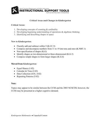 Critical Areas and Changes in Kindergarten

Critical Areas:

   1. Developing concepts of counting & cardinality
   2. Developing beginning understanding of operations & algebraic thinking
   3. Identifying and describing shapes in space


New to Kindergarten:

        Fluently add and subtract within 5 (K.CC.5)
        Compose and decompose numbers from 11 to 19 into tens and ones (K.NBT.1)
        Non-specification of shapes (K.G)
        Identify shapes as two-dimensional or three-dimensional (K.G.3)
        Compose simple shapes to form larger shapes (K.G.6)


Moved from Kindergarten:

        Equal Shares (1.02)
        Calendar & Time (2.02)
        Data Collection (4.01, 4.02)
        Repeating Patterns (5.02)


Note:

Topics may appear to be similar between the CCSS and the 2003 NCSCOS; however, the
CCSS may be presented at a higher cognitive demand.




Kindergarten Mathematics ● Unpacked Content
 