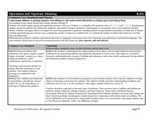 Operations and Algebraic Thinking                                                                                                                     K.0A
Common Core Standard and Cluster
Understand addition as putting together and adding to, and understand subtraction as taking apart and taking from.
All standards in this cluster should only include numbers through 10
Students will model simple joining and separating situations with sets of objects, or eventually with equations such as 5 + 2 = 7 and 7 – 2 = 5. (Kindergarten
students should see addition and subtraction equations, and student writing of equations in kindergarten is encouraged, but it is not required.) Students
choose, combine, and apply effective strategies for answering quantitative questions, including quickly recognizing the cardinalities of small sets of objects,
counting and producing sets of given sizes, counting the number of objects in combined sets, or counting the number of objects that remain in a set after
some are taken away.
Mathematically proficient students communicate precisely by engaging in discussion about their reasoning using appropriate mathematical language. The
terms students should learn to use with increasing precision with this cluster are: join, separate, add and subtract.

Common Core Standard                        Unpacking
                                            What do these standards mean a child will know and be able to do?
K.OA.1 Represent addition and               K.OA.1 asks students to demonstrate the understanding of how objects can be joined (addition) and separated
subtraction with objects, fingers, mental   (subtraction) by representing addition and subtraction situations in various ways. This objective is primarily
images, drawings2, sounds (e.g., claps),    focused on understanding the concept of addition and subtraction, rather than merely reading and solving addition
acting out situations, verbal               and subtraction number sentences (equations).
explanations, expressions, or equations.
2
 Drawings need not show details, but
should show the mathematics in the
problem. (This applies wherever
drawings are mentioned in the
Standards.)
K.OA.2 Solve addition and subtraction       K.OA.2 asks students to solve problems presented in a story format (context) with a specific emphasis on using
word problems, and add and subtract         objects or drawings to determine the solution. This objective builds upon their understanding of addition and
within 10, e.g., by using objects or        subtraction from K.OA.1, to solve problems. Once again, numbers should not exceed 10.
drawings to represent the problem.
                                            Teachers should be cognizant of the three types of problems. There are three types of addition and subtraction
                                            problems: Result Unknown, Change Unknown, and Start Unknown. These types of problems become
                                            increasingly difficult for students. Research has found that Result Unknown problems are easier than Change and
                                            Start Unknown problems. Kindergarten students should have experiences with all three types of problems. The
                                            level of difficulty can be decreased by using smaller numbers (up to 5) or increased by using larger numbers (up
                                            to 10). Please see Appendix, Table 1 for additional examples.


      Kindergarten Mathematics ● Unpacked Content                                                                                                page 9
 