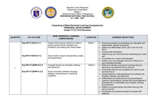 Republic of the Philippines
Department of Education
Region I
Schools Division Office 1 Pangasinan
MAPANDAN NATIONAL HIGH SCHOOL
S.Y. 2020 - 2021
Unpacking of Most Essential Learning Competencies
PERSONAL DEVELOPMENT
Grade 11-12, First Semester
QUARTER K12 CG CODE
MOST ESSENTIAL LEARNING
COMPETENCIES
DURATION LEARNING OBJECTIVES
1
Esp-PD11/12KO-la-1.1
Esp-PD11/12KO-lb-1.2
Explain that knowing oneself can make a
person accept his/her strengths and
limitations and dealing with others better
Share his/her unique characteristics, habits,
and experiences
Week 1  Knowing yourself by enumerating your strengths and
weaknesses, abilities and talents
 Define and differentiate IDEAL SELF and ACTUAL
SELF
 Conduct Self-Exploration
 Determining your actual self and interpreting your ideal
self
 Enumerate your unique characteristics
 Explain your core strengths and how it helps you in
your everyday activities
Esp-PD11/12DWP-Ib-2.2
Esp-PD11/12DWP-Ic-2.2
Evaluate his/her own thoughts, feelings,
and behaviors
Show connection between thoughts,
feelings, and behaviors in actual life
situations
Week 2  Write and maintain a journal by knowing what you
discover to yourself and how to improve
 Enumerate what are your qualities you want to hone
and improve on
 Assess aspects of self-development to evaluate own
thoughts, feelings, and behaviors
 Differentiate the relationship among physiological,
cognitive, psychological, spiritual and social aspects of
development, to understand your thoughts, feelings,
and behaviors
 Reflect on success stories and share how your life
story to be told
 Enumerate your personal recipe for success with
reflection
 