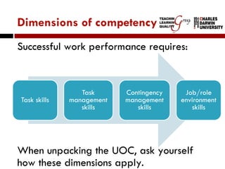 Unpacking a unit of competency | PPTX