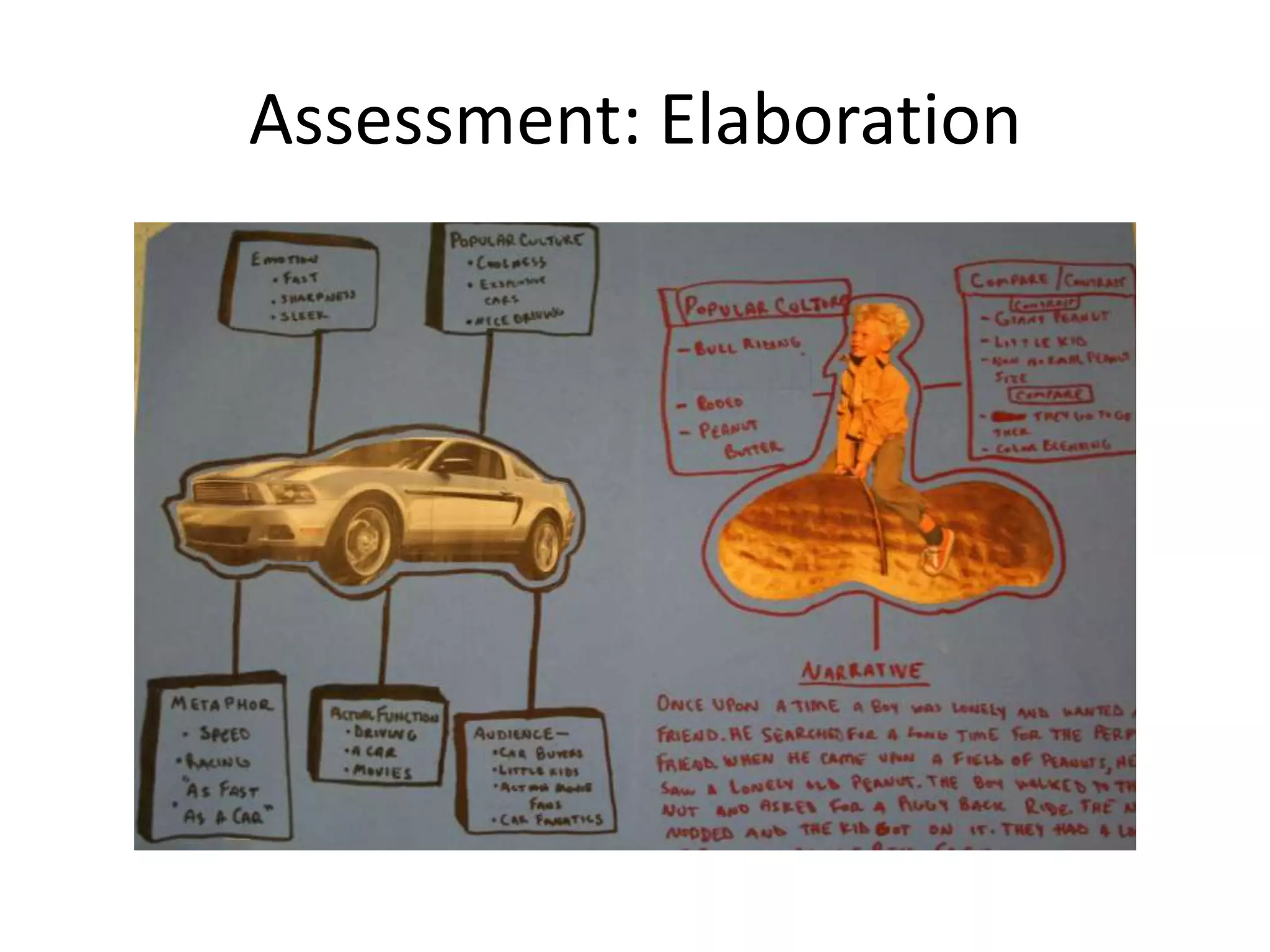 Assessment: Elaboration
 