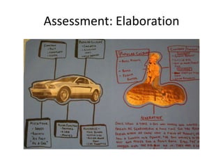 Assessment: Elaboration
 