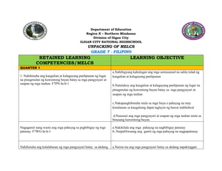Department of Education
Region X – Northern Mindanao
Division of Iligan City
ILIGAN CITY NATIONAL HIGHSCHOOL
UNPACKING OF MELCS
GRADE 7 - FILIPINO
RETAINED LEARNING
COMPETENCIES/MELCS
LEARNING OBJECTIVE
QUARTER 1
1. Nahihinuha ang kaugalian at kalagayang panlipunan ng lugar
na pinagmulan ng kuwentong bayan batay sa mga pangyayari at
usapan ng mga tauhan. F7PN-Ia-b-1
a.Nabibigyang kahulugan ang mga sumusunod na salita tulad ng
kaugalian at kalagayang panlipunan
b.Natutukoy ang kaugalian at kalagayang panlipunan ng lugar na
pinagmulan ng kuwentong bayan batay sa mga pangyayari at
usapan ng mga tauhan
c.Nakapanghihinuha mula sa mga linya o pahayag na may
kinalaman sa kaugaliang dapat taglayin ng bawat indibidwal
d.Nasusuri ang mga pangyayari at usapan ng mga tauhan mula sa
binasang kuwentong-bayan.
Nagagamit nang wasto ang mga pahayag sa pagbibigay ng mga
patunay. F7WG-Ia-b-1
a.Nakikilala ang mga pahayag na nagbibigay patunay
b..Naipaliliwanag ang gamit ng mga pahayag na nagpapatunay
.
Nahihinuha ang kalalabasan ng mga pangyayari batay sa akdang a.Naiisa-isa ang mga pangyayari batay sa akdang napakinggan
 