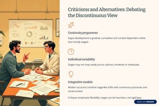 Unpacking-Discontinuity-Staged-Development-in-Focus 2.pdf