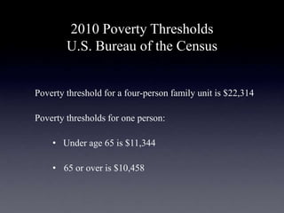 2010 Poverty Thresholds
        U.S. Bureau of the Census


Poverty threshold for a four-person family unit is $22,314

Poverty thresholds for one person:

    • Under age 65 is $11,344

    • 65 or over is $10,458
 