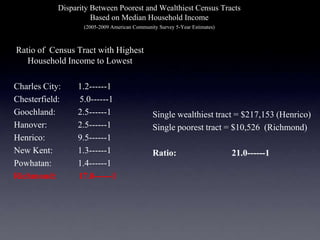 Disparity Between Poorest and Wealthiest Census Tracts
                      Based on Median Household Income
                   (2005-2009 American Community Survey 5-Year Estimates)



Ratio of Census Tract with Highest
   Household Income to Lowest

Charles City:    1.2------1
Chesterfield:    5.0------1
Goochland:       2.5------1                    Single wealthiest tract = $217,153 (Henrico)
Hanover:         2.5------1                    Single poorest tract = $10,526 (Richmond)
Henrico:         9.5------1
New Kent:        1.3------1                    Ratio:                       21.0------1
Powhatan:        1.4------1
Richmond:        17.0------1
 
