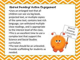 Shared Reading/ Active Engagement
•Uses an enlarged text that all
children can see via big book,
projected text, or multiple copies
of the same text; contains text rich
language, can withstand multiple
close readings, and is appropriate
to the interest level of the class.
•This is an excellent time to use a
complex text that support the
Science and Social Studies
curriculum.
•The text should be an unleveled.
Provide scaffolding for students as
needed.
 