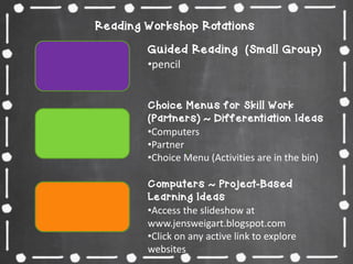 Reading Workshop Rotations
Guided Reading (Small Group)
•pencil
Choice Menus for Skill Work
(Partners) ~ Differentiation Ideas
•Computers
•Partner
•Choice Menu (Activities are in the bin)
Computers ~ Project-Based
Learning Ideas
•Access the slideshow at
www.jensweigart.blogspot.com
•Click on any active link to explore
websites
 