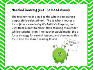 Modeled Reading (aka The Read Aloud)
The teacher reads aloud to the whole class using a
purposefully selected text. The teacher chooses a
focus (in our case today it’s Author’s Purpose, and
uses think alouds to model their thinking as a reader
while students listen. The teacher would model the a
focus strategy for several lessons, and then move this
focus into the shared reading lesson.
 