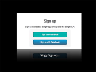Singly Sign up
 