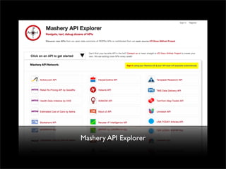 Mashery API Explorer
 