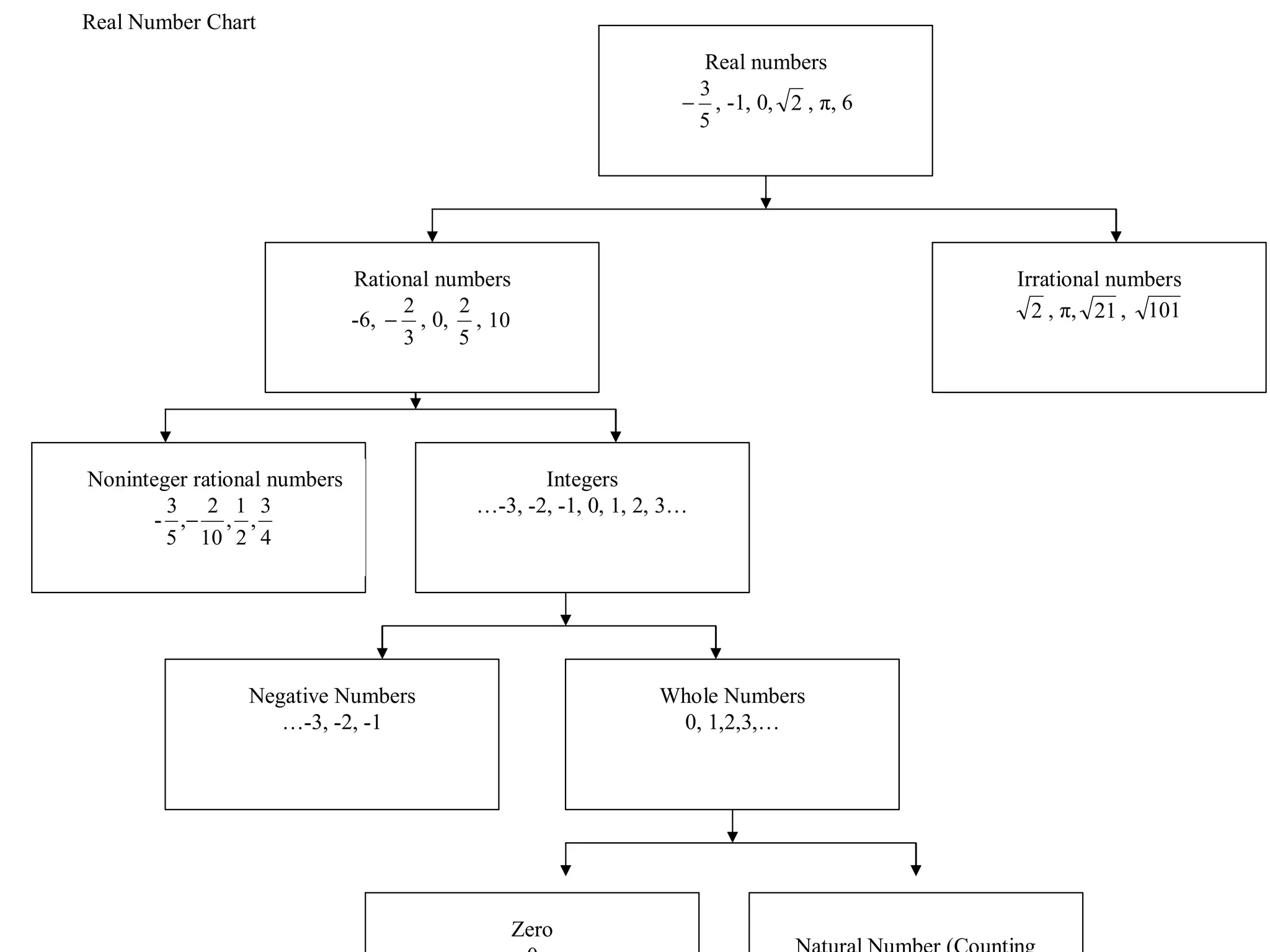 !"#$%&'()"*%+,#*-%
                                                                     !"#$%0'()"*3%
                                                                     8
                                                                   !% 6%>56%;6% 7%6%B6%C%
                                                                     A%




                               !#-1/0#$%0'()"*3%                                            ?**#-1/0#$%0'()"*3%
                                      7     7%                                                7%6%B6% 75 6% 5;5%
                               >C6% !% 6%;6% 6%5;
                                      8%    A%




&/010-"2"*%*#-1/0#$%0'()"*3%                       ?0-"2"*3%
        8 7% 5 8                            9>86 >76 >56%;6%56%76%89%
          !% 6% 6
      >% 6%
        A% 5;% 7% @%




                 &"2#-1="%&'()"*3%                               <,/$"%&'()"*3%
                    9>86 >76 >5%                                  ;6%5676869%




                                                :"*/%
 