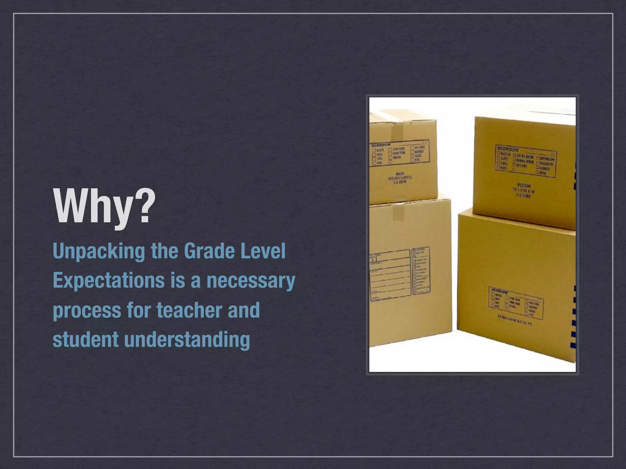 Why?
Unpacking the Grade Level
Expectations is a necessary
process for teacher and
student understanding
 