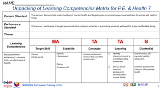 The Unpacking of LAC_PE & HEALTH 7_Q1.pptx