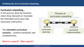 Unpacking the Curriculum for Junior High School | PPTX