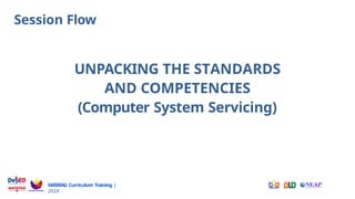 Core Competencies Css Unpacking the Learning Competencies-CSS.pptx