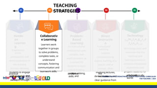 Css Competencies Based Learning Module Unpacking the Learning Competencies-CSS.pptx