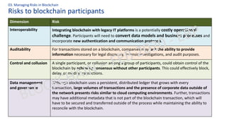 Risks to blockchain participants
03. Managing Risks in Blockchain
Dimension Risk
Interoperability Integrating blockchain with legacy IT platforms is a potentially costly operational
challenge. Participants will need to convert data models and business processes and
incorporate new authentication and communication protocols.
Auditability For transactions stored on a blockchain, companies may lack the ability to provide
information necessary for legal discovery, forensic investigations, and audit purposes.
Control and collusion A single participant, or collusion among a group of participants, could obtain control of the
blockchain by achieving consensus without other participants. This could effectively block,
delay, or modify transactions.
Data management
and governance
Although blockchain uses a persistent, distributed ledger that grows with every
transaction, large volumes of transactions and the presence of corporate data outside of
the network presents risks similar to cloud computing environments. Further, transactions
may have additional metadata that is not part of the blockchain transaction, which will
have to be secured and transferred outside of the process while maintaining the ability to
reconcile with the blockchain.
 
