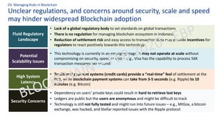 Unclear regulations, and concerns around security, scale and speed
may hinder widespread Blockchain adoption
03. Managing Risks in Blockchain
Fluid Regulatory
Landscape
• Lack of a global regulatory body to set standards on global transactions
• There is no regulation for managing blockchain ecosystem in Indonesia
• Reduction of settlement risk and easy access to transaction data may provide incentives for
regulators to react positively towards this technology
Potential
Scalability Issues
• This technology is currently in an emerging stage, it may not operate at scale without
compromising on security, speed or cost – e.g., Visa has the capability to process 56K
transaction messages per second
High System
Latency
• Traditional payment systems (credit cards) provide a “real-time” feel of settlement at the
POS, while blockchain payment systems can take from 3-5 seconds (e.g. Ripple) to 10
minutes (e.g. Bitcoin)
Security Concerns
• Dependency on users’ private keys could result in hard to retrieve lost keys
• Ledgers are public but the users are anonymous and might be difficult to track
• Technology is still not fully tested and might run into future issues – e.g., MtGox, a bitcoin
exchange, was hacked, and Stellar reported issues with the Ripple protocol
 