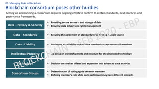 Blockchain consortium poses other hurdles
03. Managing Risks in Blockchain
Setting up and running a consortium requires ongoing efforts to confirm to certain standards, best practices and
governance frameworks.
▪ Providing secure access to and storage of data
▪ Ensuring data privacy and rights management
▪ Securing the agreement on standards for compiling a single source
▪ Agreeing on ownership rights and structure for the developed technology
▪ Decision on services offered and expansion into advanced data analytics
▪ Determination of voting rights between members
▪ Defining member’s role while each participant may have different interests
▪ Setting up data liability and reliance standards acceptance to all members
Data – Privacy & Security
Data – Standards
Intellectual Property
Technology
Consortium Groups
Data - Liability
 