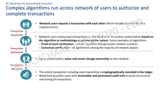 Complex algorithms run across network of users to authorize and
complete transactions
04. Blockchain for Accounting & Assurance
Transaction
Requested
Transaction
Authorized
Transaction
Recorded
• Network users request a transaction with each other which includes the transfer of a
cryptocurrency
• Network users review past transactions on the blockchain to conduct authorization based on
the algorithm or methodology employed by the system. Some examples of algorithms:
- Proof of work verification – a hash algorithm that generates random numbers
- Consensus verification – an agreement among the majority of network players
• Upon authorization, value and assets change ownership on the network
• The entire transaction including asset ownership is cryptographically recorded in the ledger
• Blockchain provides users with immutable and permanent audit trail to prove occurrence
and timing of transactions
 