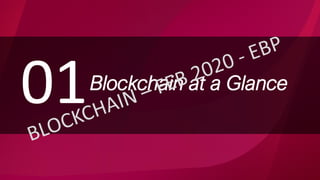 Blockchain at a Glance
01
 