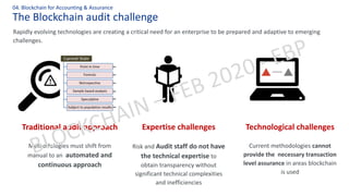 The Blockchain audit challenge
04. Blockchain for Accounting & Assurance
Rapidly evolving technologies are creating a critical need for an enterprise to be prepared and adaptive to emerging
challenges.
Traditional audit approach
Methodologies must shift from
manual to an automated and
continuous approach
Expertise challenges
Risk and Audit staff do not have
the technical expertise to
obtain transparency without
significant technical complexities
and inefficiencies
Technological challenges
Current methodologies cannot
provide the necessary transaction
level assurance in areas blockchain
is used
 