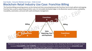 Blockchain Retail Industry Use Case: Franchise Billing
Case Studies - Consumer Markets Use Cases – Order to Cash
The franchise billing accounting process can be manual and time-consuming because the franchisor has to track upfront and ongoing
franchise fees as well as advertising and other costs. An immutable distributed ledger in the Blockchain would increase auditability,
traceability, automation, and assist with audit and dispute management.
Restaurants in the Quick Service industry have moved toward a franchise model. Adopting the Blockchain would grant them
increased traceability and visibility into franchisee transactions, which would allow them to streamline and
automate the reporting and audit process involved in franchise billing.
Franchisor
A
Franchisee
B
Franchisee
C
Billing Billing
Sales
Reporting, Fees
and Payments
 
