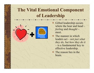 The Vital Emotional Component 
of Leadership 
Gifted leadership occurs 
where the hear and head – 
feeling and thought – 
meet. 
The manner in which 
leaders act – not just what 
they do, but how they do it 
– is a fundamental key to 
effective leadership. 
The reason lies in the 
brain. 
 