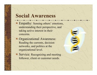 Social Awareness 
Empathy: Sensing others’ emotions, 
understanding their perspective, and 
taking active interest in their 
concerns. 
Organizational Awareness: 
Reading the currents, decision 
networks, and politics at the 
organizational level. 
Service: Recognizing and meeting 
follower, client or customer needs. 
 