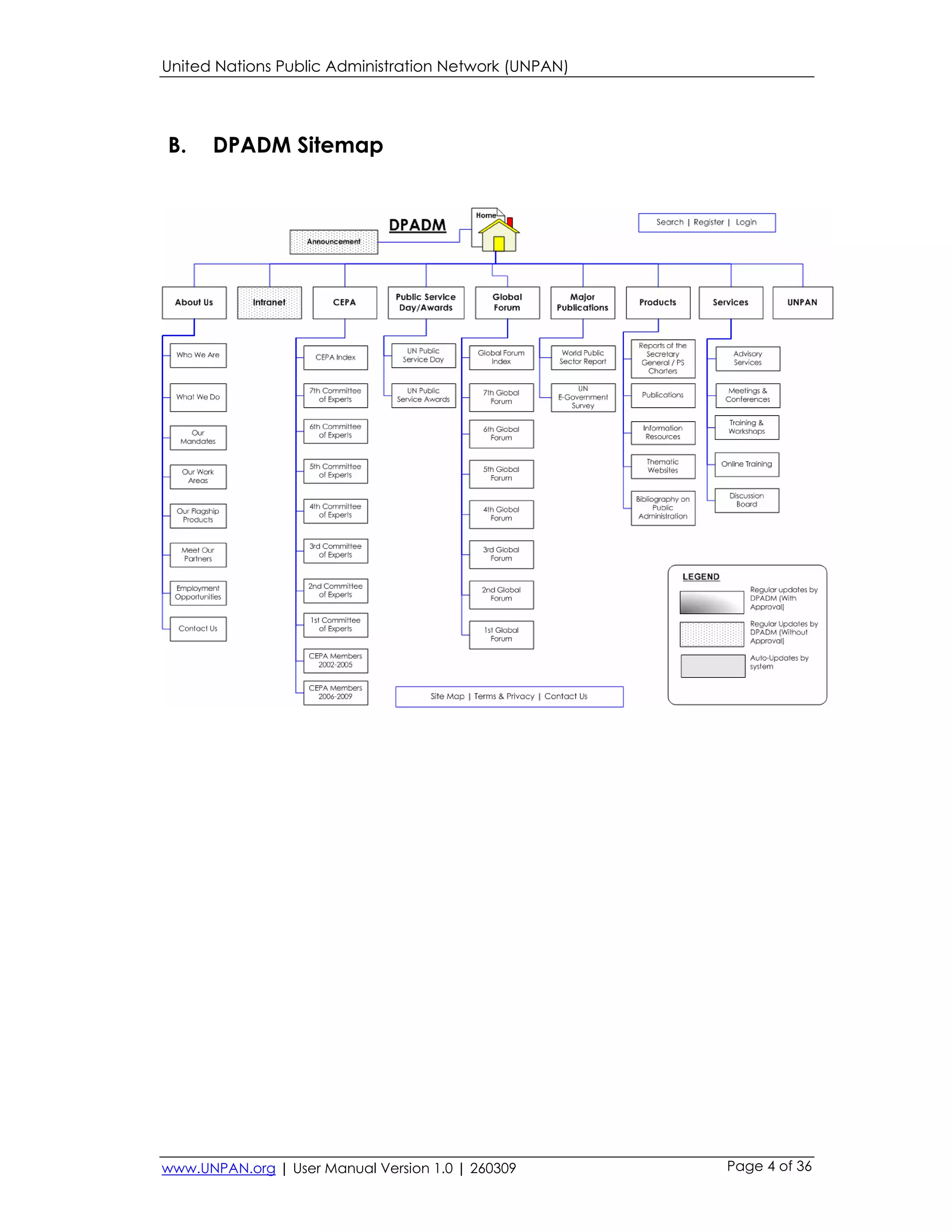 Image showcasing United Nations Public Administration Network (UNPAN) UNPAN Portal Content Management System (CMS ...