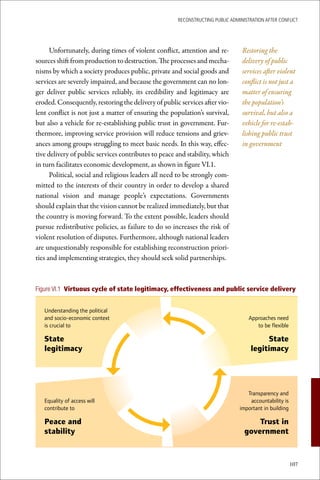 ReconstRucting Public AdministRAtion AfteR conflict




      Unfortunately, during times of violent conflict, attention and re-         Restoring the
sources shift from production to destruction. The processes and mecha-           delivery of public
nisms by which a society produces public, private and social goods and           services after violent
services are severely impaired, and because the government can no lon-           conflict is not just a
ger deliver public services reliably, its credibility and legitimacy are         matter of ensuring
eroded. Consequently, restoring the delivery of public services after vio-       the population’s
lent conflict is not just a matter of ensuring the population’s survival,        survival, but also a
but also a vehicle for re-establishing public trust in government. Fur-          vehicle for re-estab-
thermore, improving service provision will reduce tensions and griev-            lishing public trust
ances among groups struggling to meet basic needs. In this way, effec-           in government
tive delivery of public services contributes to peace and stability, which
in turn facilitates economic development, as shown in figure VI.1.
      Political, social and religious leaders all need to be strongly com-
mitted to the interests of their country in order to develop a shared
national vision and manage people’s expectations. Governments
should explain that the vision cannot be realized immediately, but that
the country is moving forward. To the extent possible, leaders should
pursue redistributive policies, as failure to do so increases the risk of
violent resolution of disputes. Furthermore, although national leaders
are unquestionably responsible for establishing reconstruction priori-
ties and implementing strategies, they should seek solid partnerships.



Figure VI.1 Virtuous cycle of state legitimacy, effectiveness and public service delivery


   Understanding the political
   and socio-economic context                                                       Approaches need
   is crucial to                                                                       to be flexible

   State                                                                                   State
   legitimacy                                                                        legitimacy




                                                                                   Transparency and
   Equality of access will                                                          accountability is
   contribute to                                                                important in building

   Peace and                                                                          Trust in
   stability                                                                      government


                                                                                                        107
 